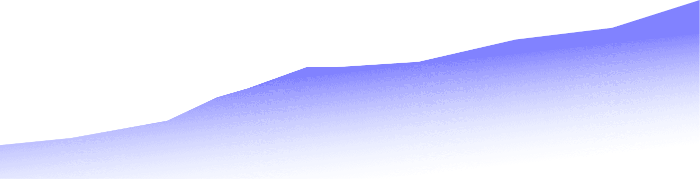 Nick PNL graph